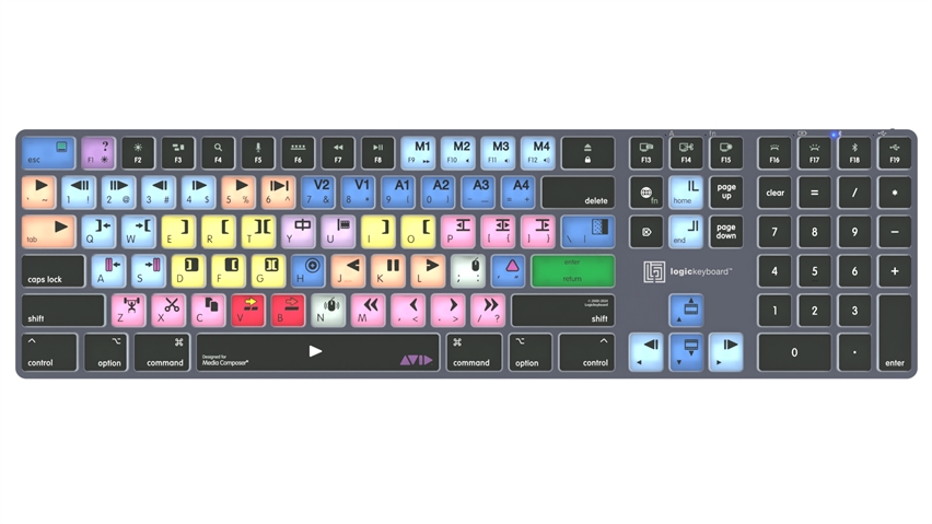 Avid Media Composer "Classic" layout<br>TITAN Wireless Backlit Keyboard - Mac<br>